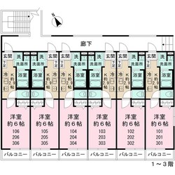 パルトネール市川の物件外観写真